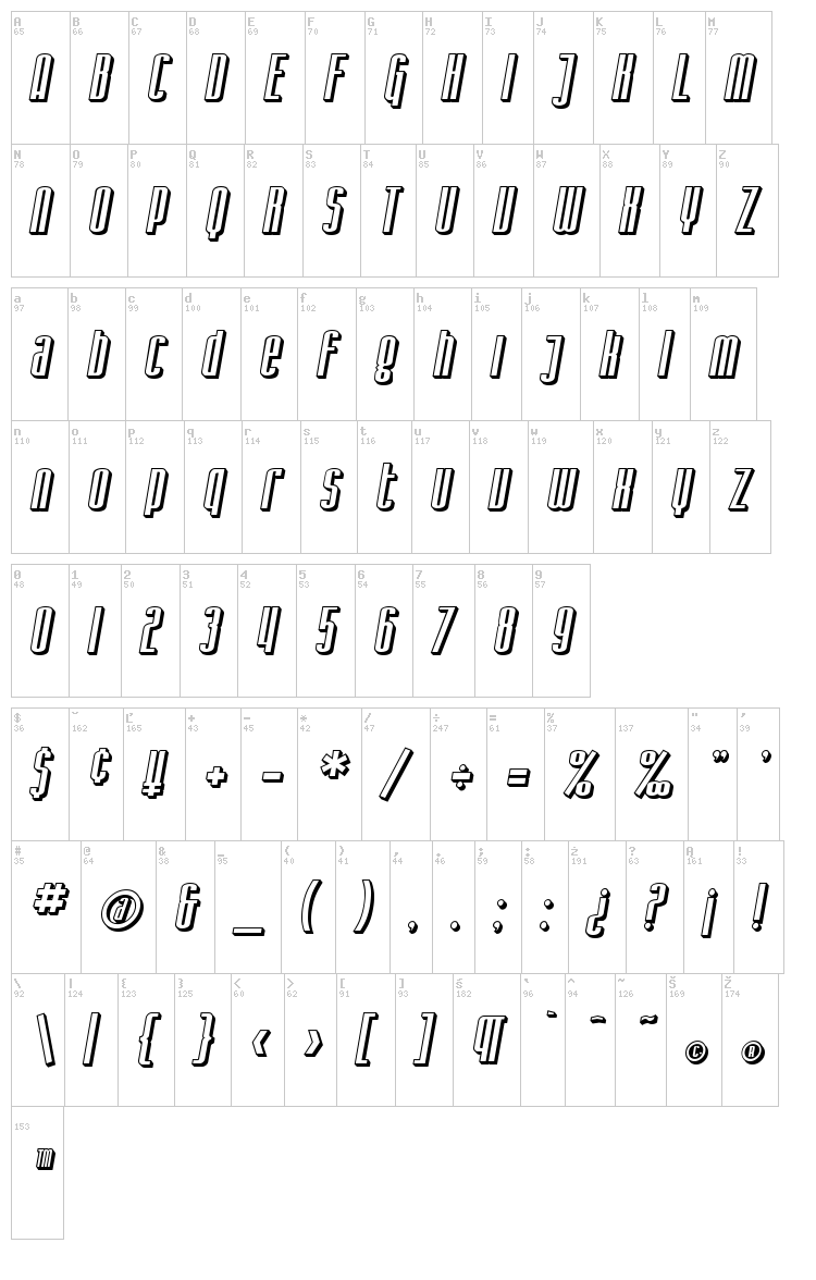 SF Iron Gothic font map